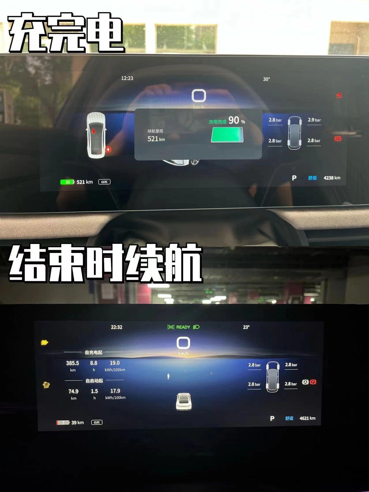 岚图追光续航实测分享
【实测车型】岚图追光标准版
【续航里程】580KM
【电机