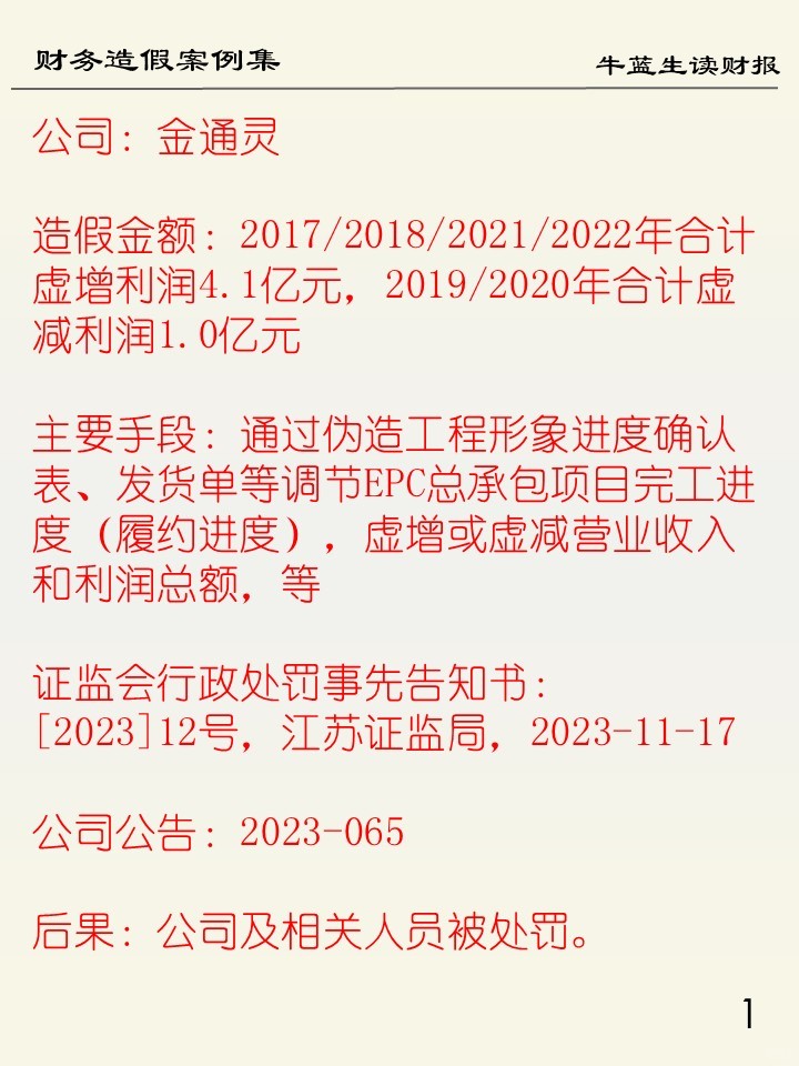 财务造假案例集 | A7金通灵