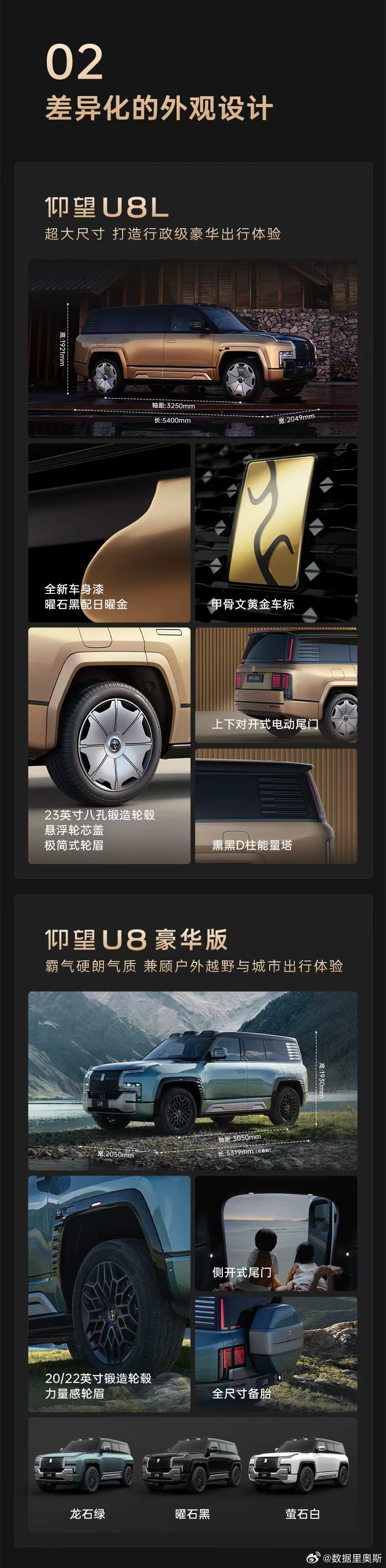 仰望汽车旗下全尺寸行政豪华SUV仰望U8L鼎世版正式上市，售价128万元起如今的