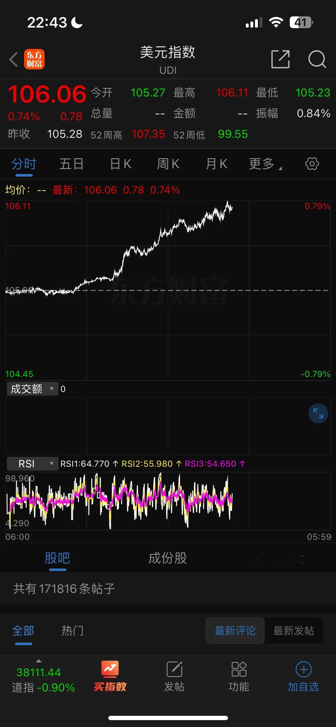 黄金持续大涨，美元持续走强！以往的逻辑完全不适用了！

我们都知道：美元汇率的波