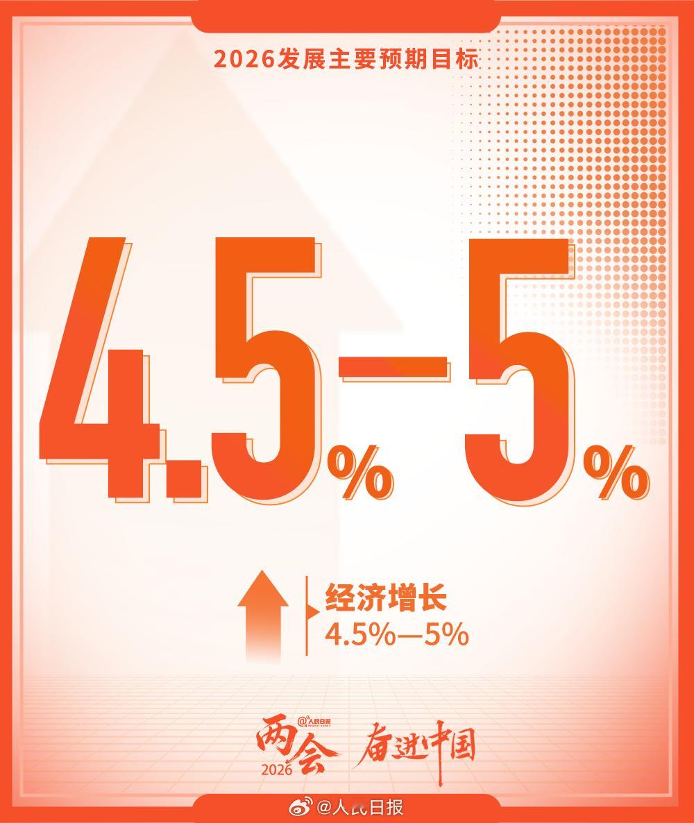 人民日报金社平：一个稳中求进、积极务实的目标