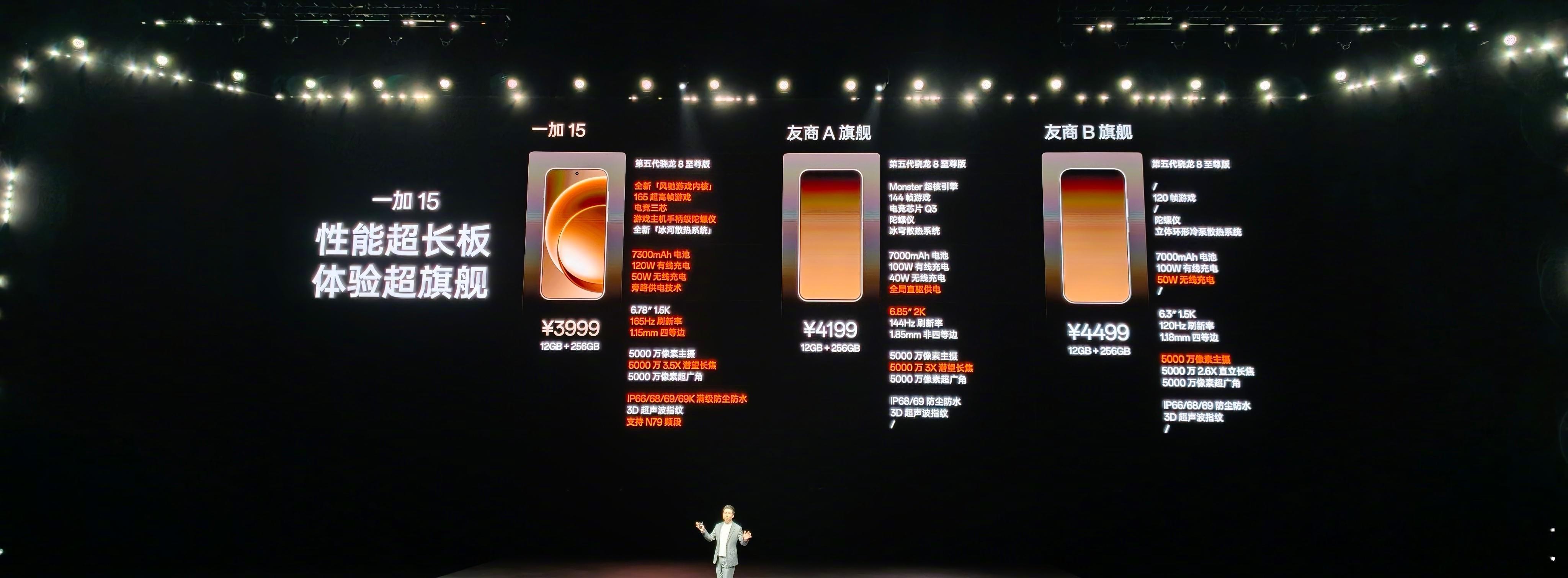 3999起，惊不惊喜，意不意外？一加15价格，够不够香？[杰瑞]-12+256G