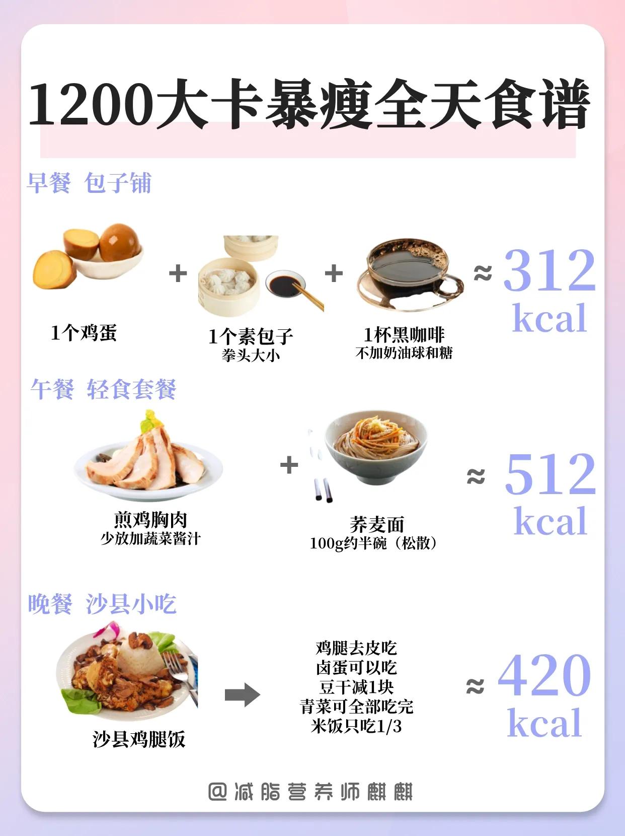 1200大卡减脂食谱‼️多少个掉秤日子全靠它🤩

周末放纵餐后体重急剧上涨怎么