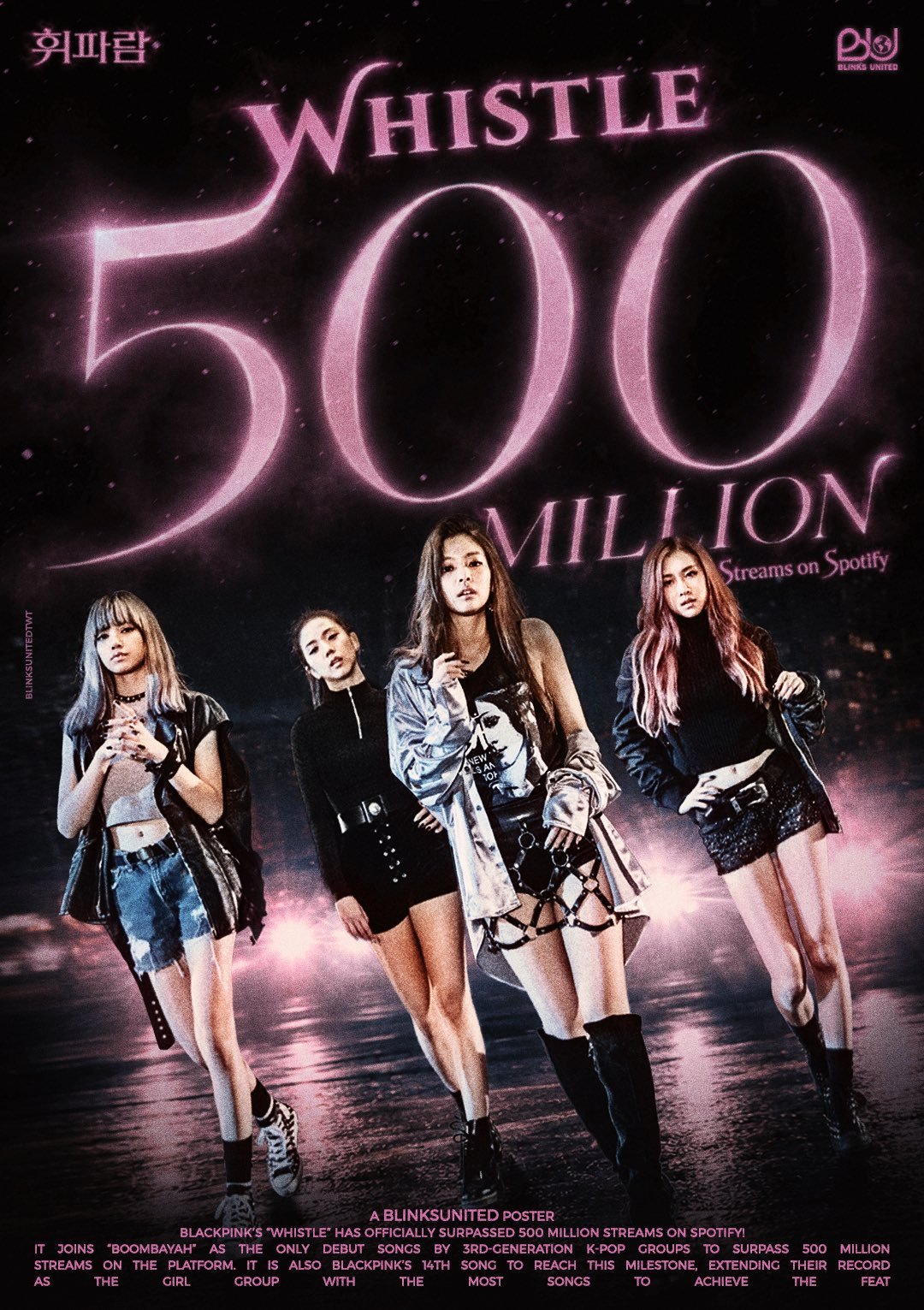 BLACKPINK《WHISTLE》Spotify流媒突破5️⃣亿🎉继自身“B
