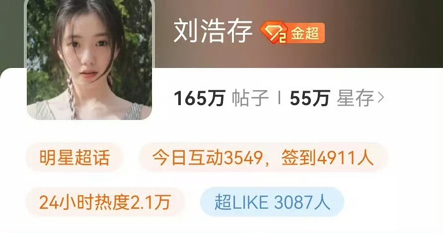 刘浩存在同一天达成了超like3000+和签到人数6w+，这还是没有播剧的时候，