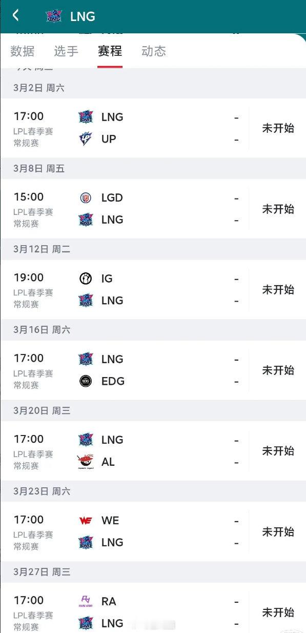 LNG接下来有可能一波⑧连胜今天拿RNG充满电，打出自信了，接下来搞波大连胜不是