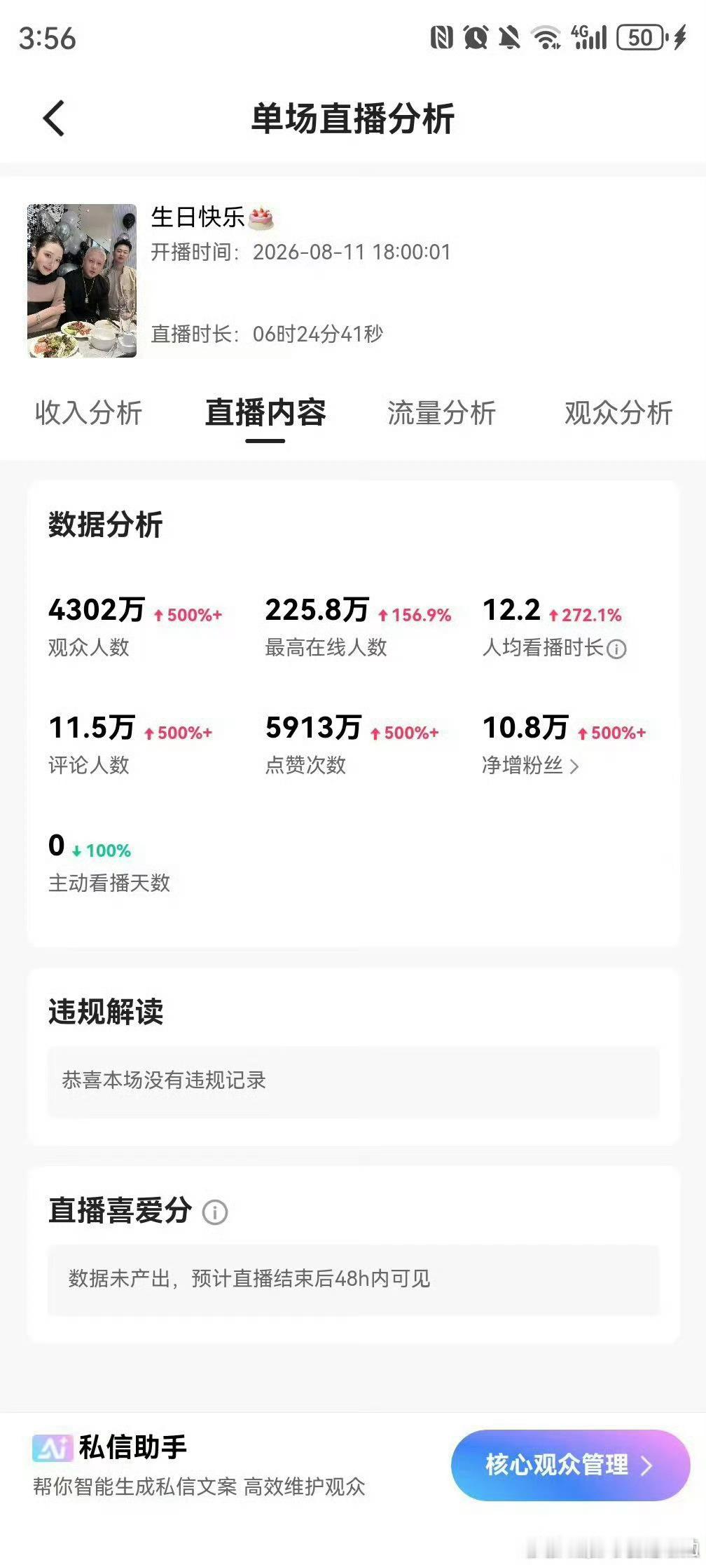方丈生日数据：最高225万人在线，总流量4300万人，销售额3000万，成交10