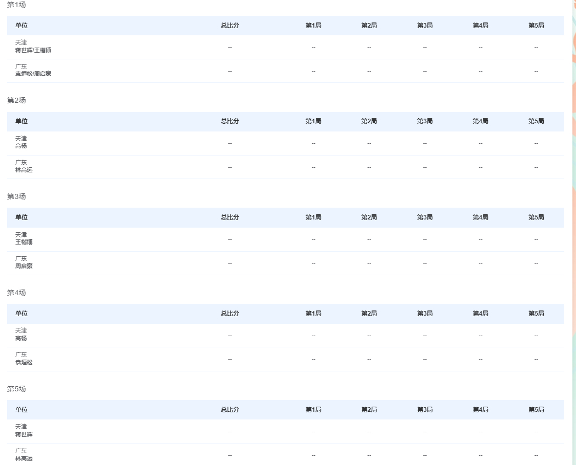 男团1/4决赛广东VS天津 