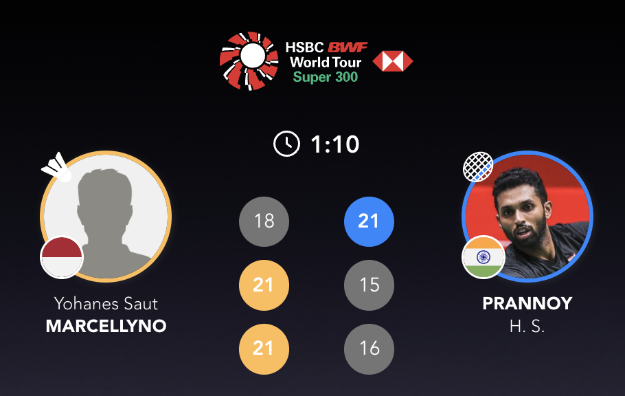 马塞利诺🇮🇩 18-21、21-15、21-16 🇮🇳普兰诺伊[震惊][