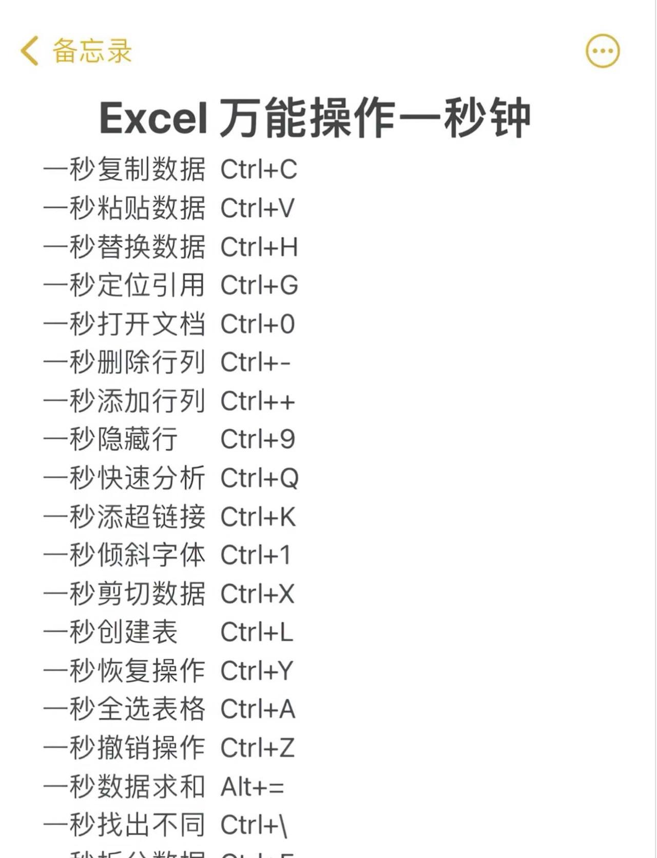 终于一次性把Excel常用函数整理全了
办公软件 办公技巧 零基础学电脑 快捷键