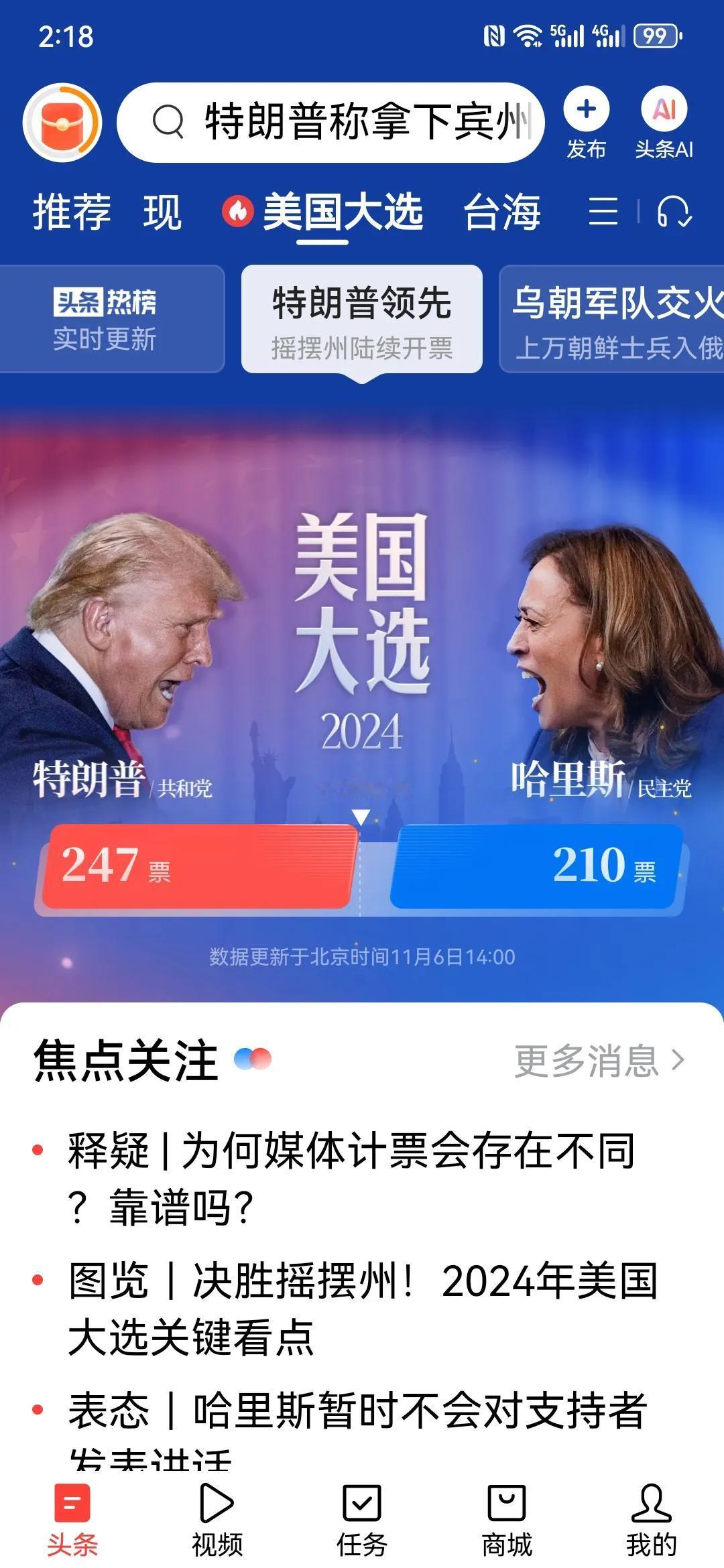 这比分，哈里斯真的悬了！