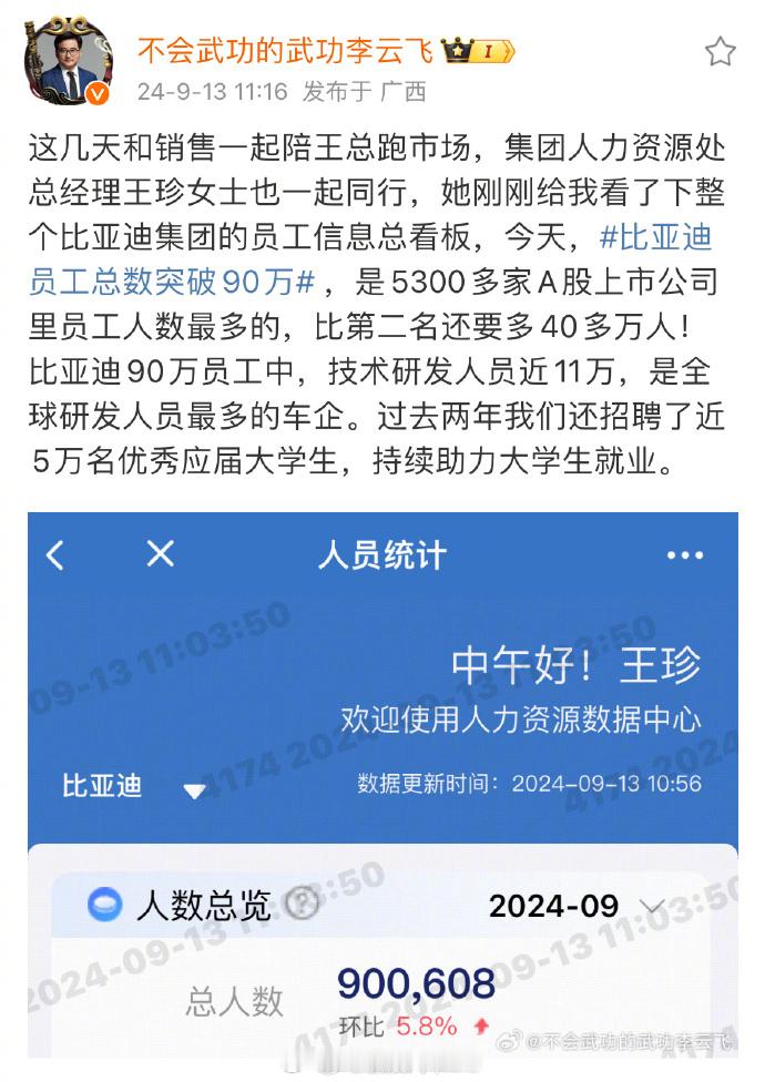 #比亚迪员工总数突破90万# 于比亚迪而言，这是销量之外又一个重要的里程碑节点，