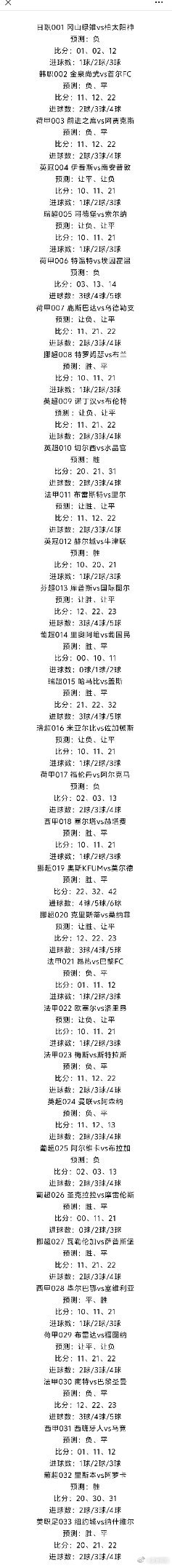 ⚽8.17足球个人看法，行为就是答案所以我从来不问为什么 ​​​