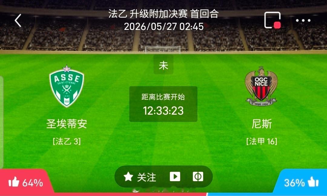 【足球】周二002法乙联赛方向：圣埃蒂安vs尼斯法乙：圣埃蒂安VS尼斯时间：20