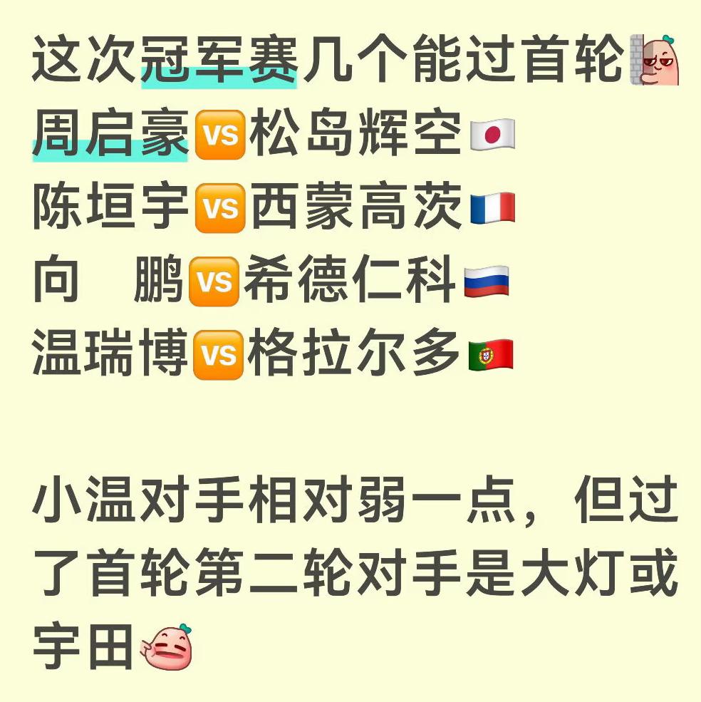 2026横滨冠军赛温瑞博，周启豪，向鹏，陈垣宇谁能过首轮？
温瑞博首轮打格拉尔多