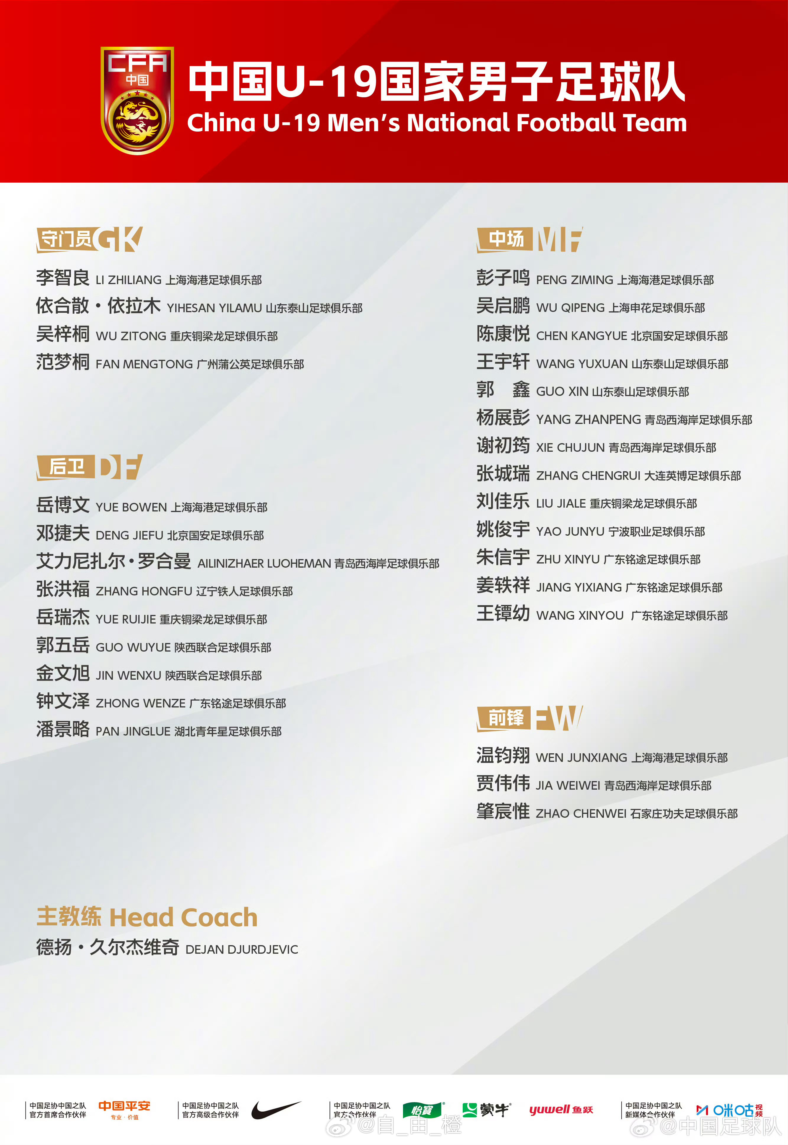 北京时间9月18日，中国U-19国家男子足球队集训名单出炉，山东泰山足球俱乐部依