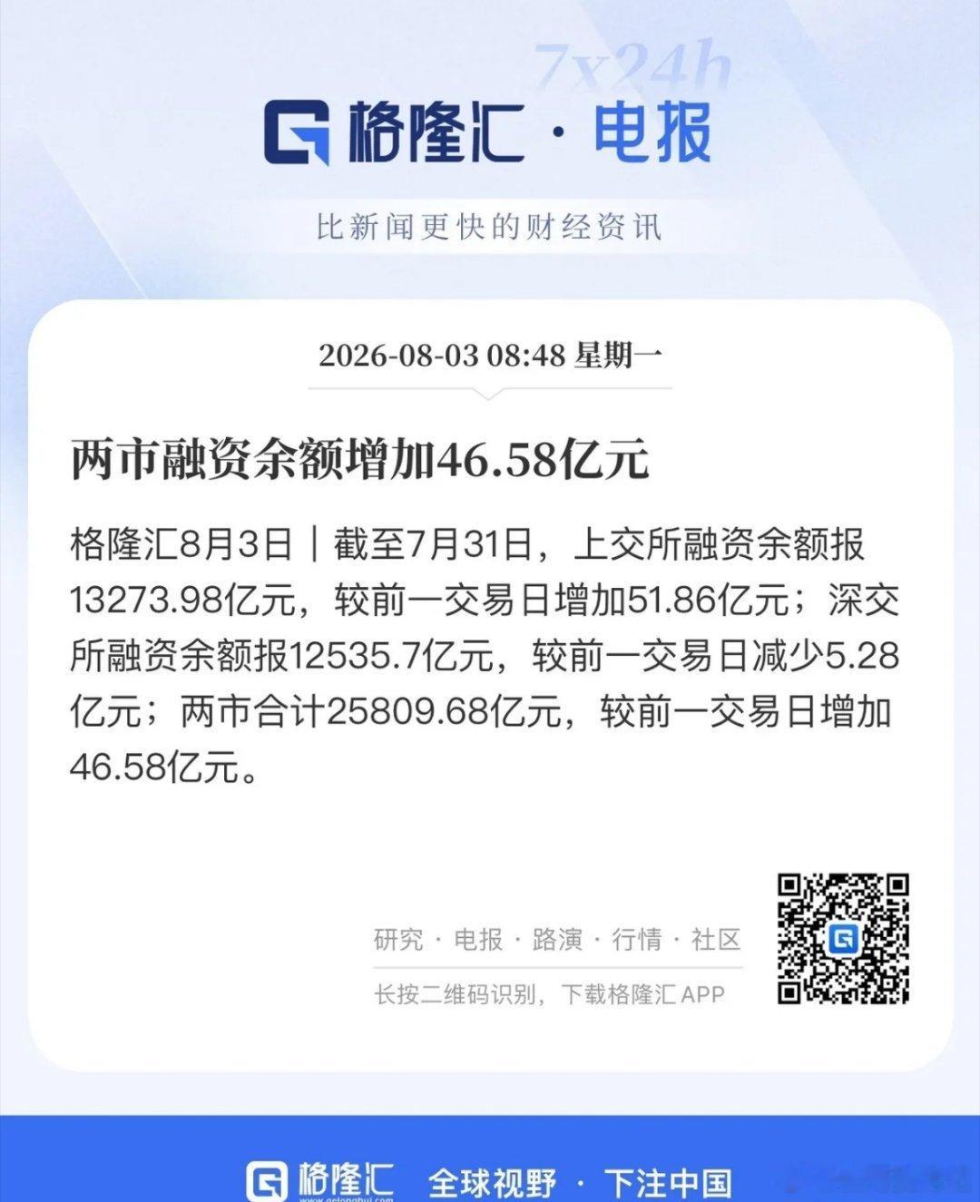 三千周五短线出击了存储和光模块，能给个全身而退的机会吗？三千是不是太心急了？盘后