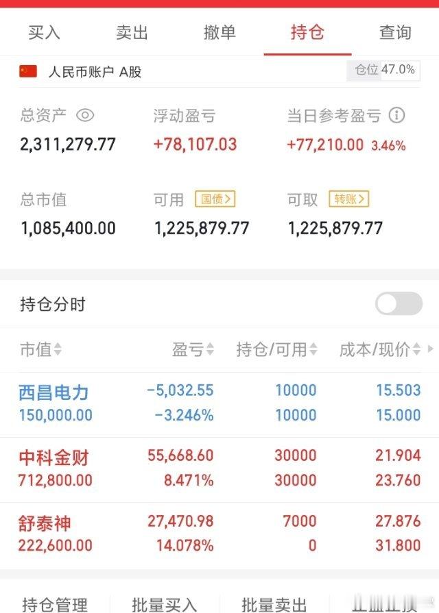 （舒泰神）这个龙头股，高标股还是能吃肉的，就看你们敢不敢进而已。[比耶][比耶]
