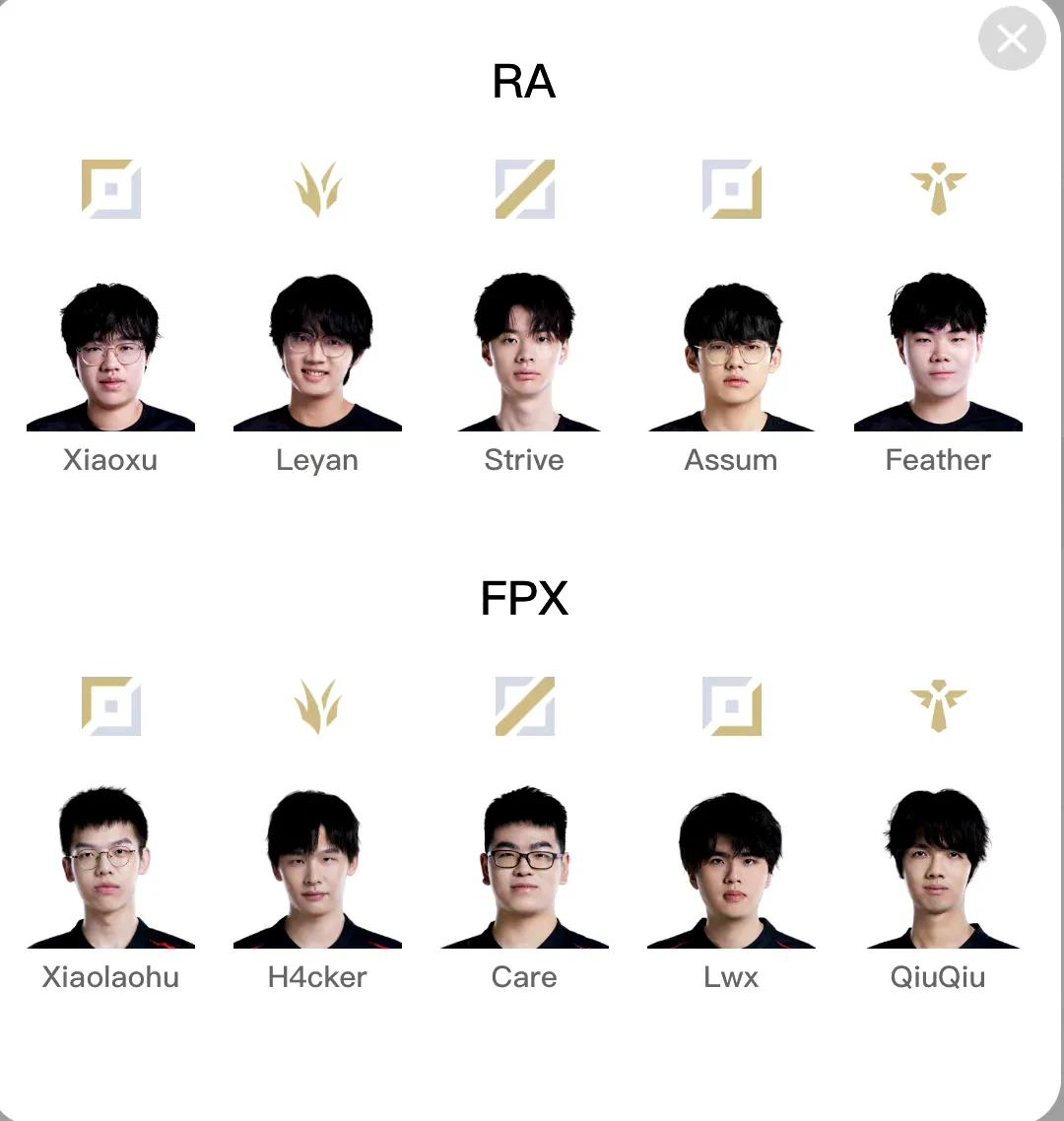 RA vs FPX 2 : 1
LGD vs JDG 0 : 2
LNG vs 