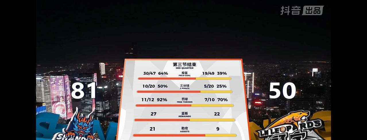 一个夯外援成为山东高速奇兵，2个外援拉完了，"冷面杀手"陈林坚的3分几乎弹无虚发