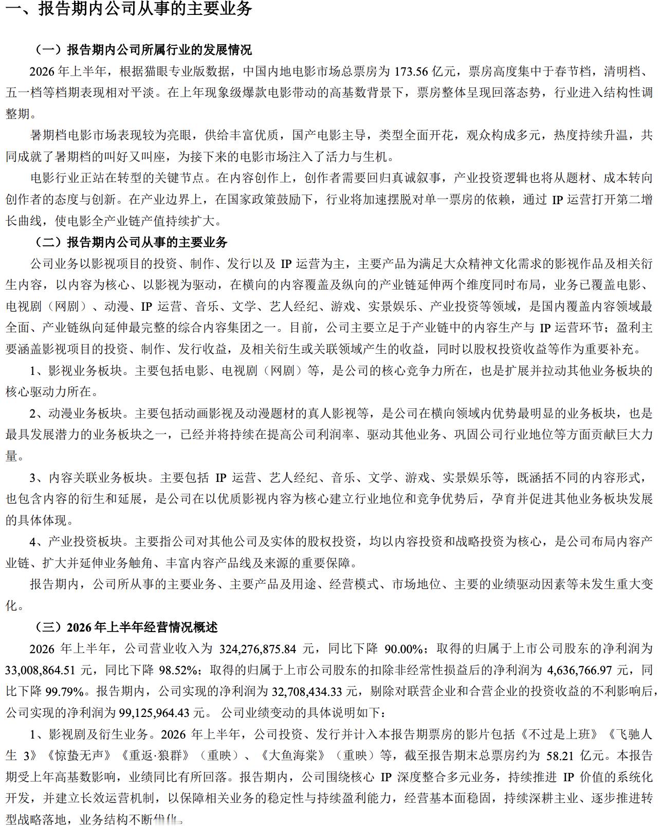 光线传媒发布2026年半年度报告。公司在今年上半年产生3.24亿元营业收入，盈利