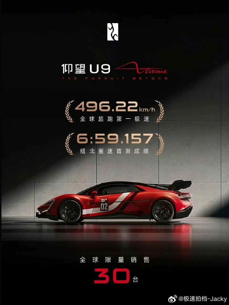 U9 来了，第一台SUB7 的中国量产车。但相比起圈速，极速要震撼得多。这个是不