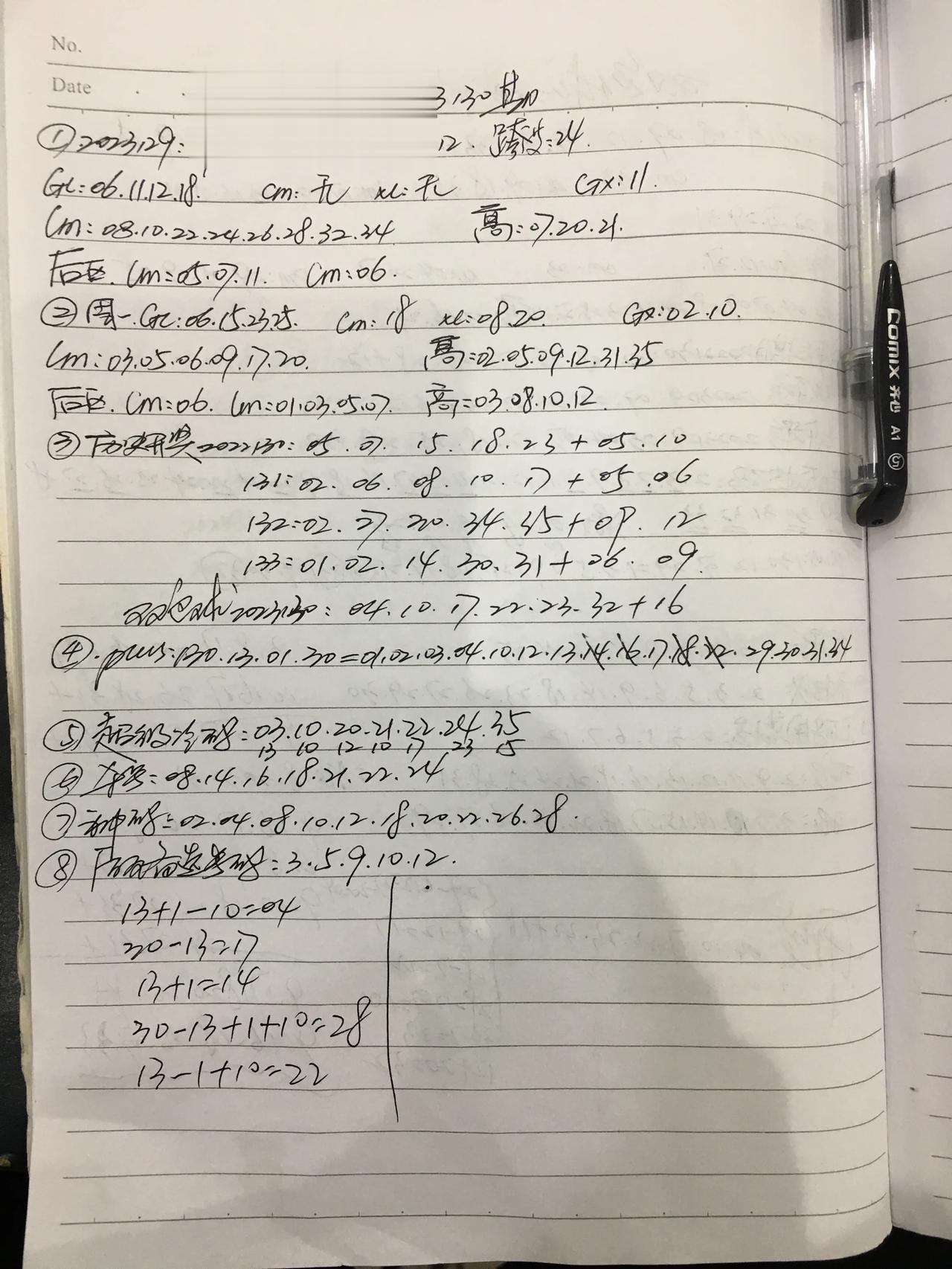大乐透2023130期
龙头：1、5、6
凤尾：32、35
胆：10、11
大范