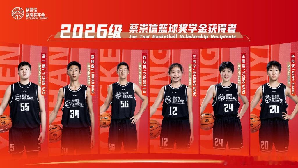 【2026级蔡崇信篮球奖学金获得者公布 三名女球员成功入选】今日，蔡崇信篮球奖学