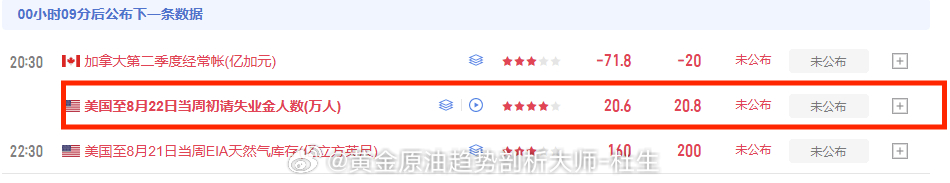 兄弟们现在手上还有单子的要注意了，初请即将公布，为了避免产生不必要的损失，一定要
