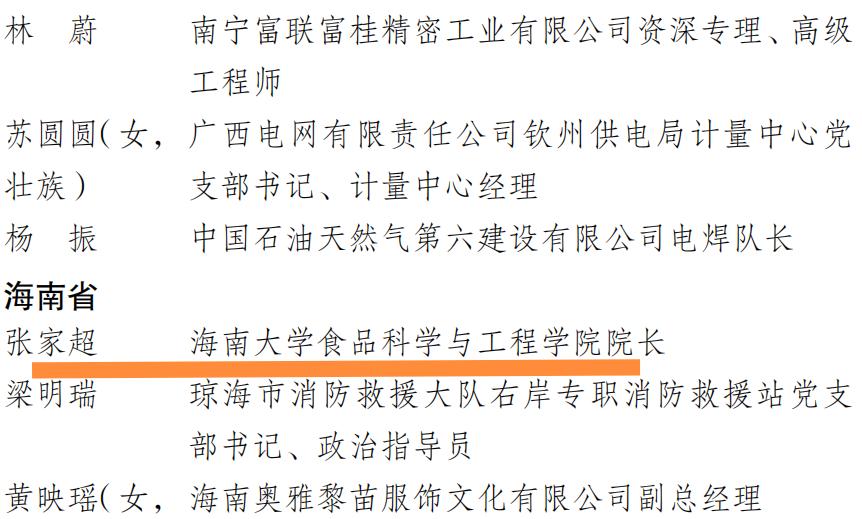 祝贺海南大学食品科学与工程学院院长张家超教授和海南医科大基础医学院院院长、热带转