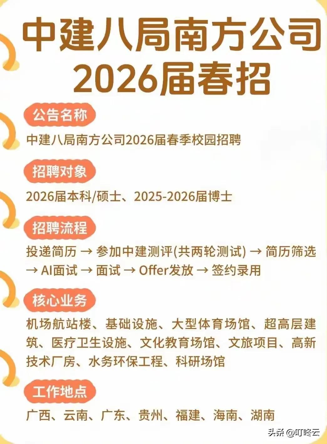 就业择业指导！
🔸招录门槛层层设，普通生先天劣势拉满：中建八局南方公司仅招20