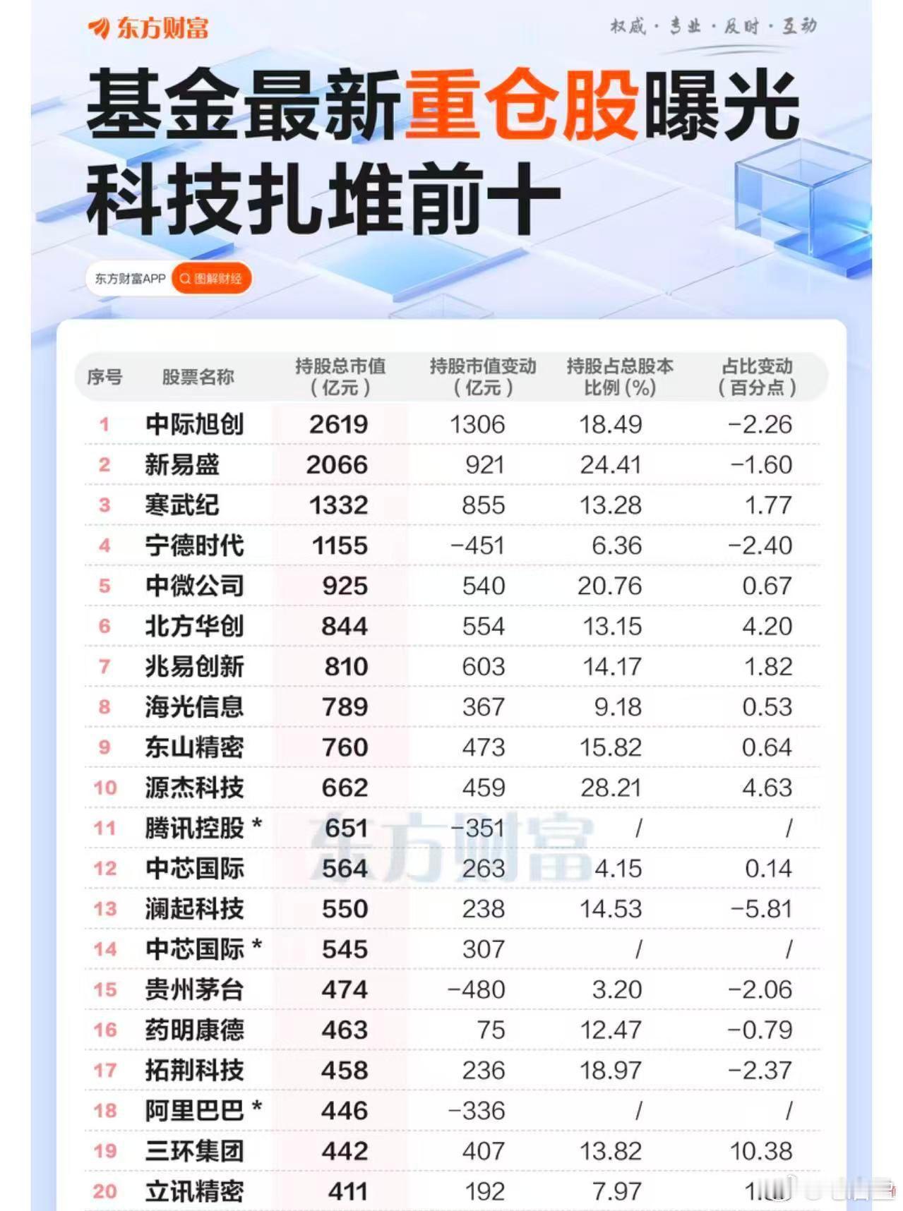别再给AI乱传文件了这种言论属于典型的情绪化恐吓式营销——“别给AI传文件”和“