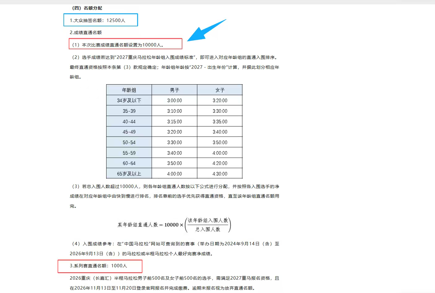 2027重庆马拉松成绩直通10000人！跑步[超话]马拉松 ​​​