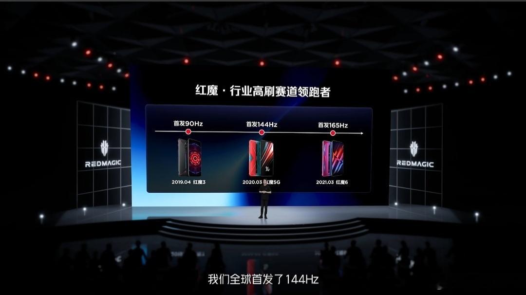 红魔游戏平板5 Pro支持185Hz高刷2.4K+185z屏幕，这也太强了吧！ 