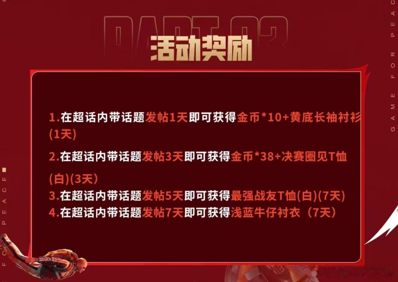 我为PEL战队打call 追逐电竞热爱奔赴每场赛事，队员并肩作战不惧强敌挑战，无