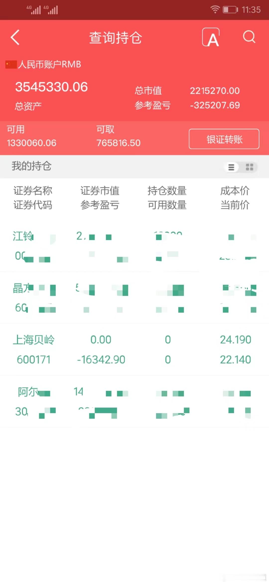 实盘擒龙；7月24日，3545330.06本金；46.7万，目前账户354.5万