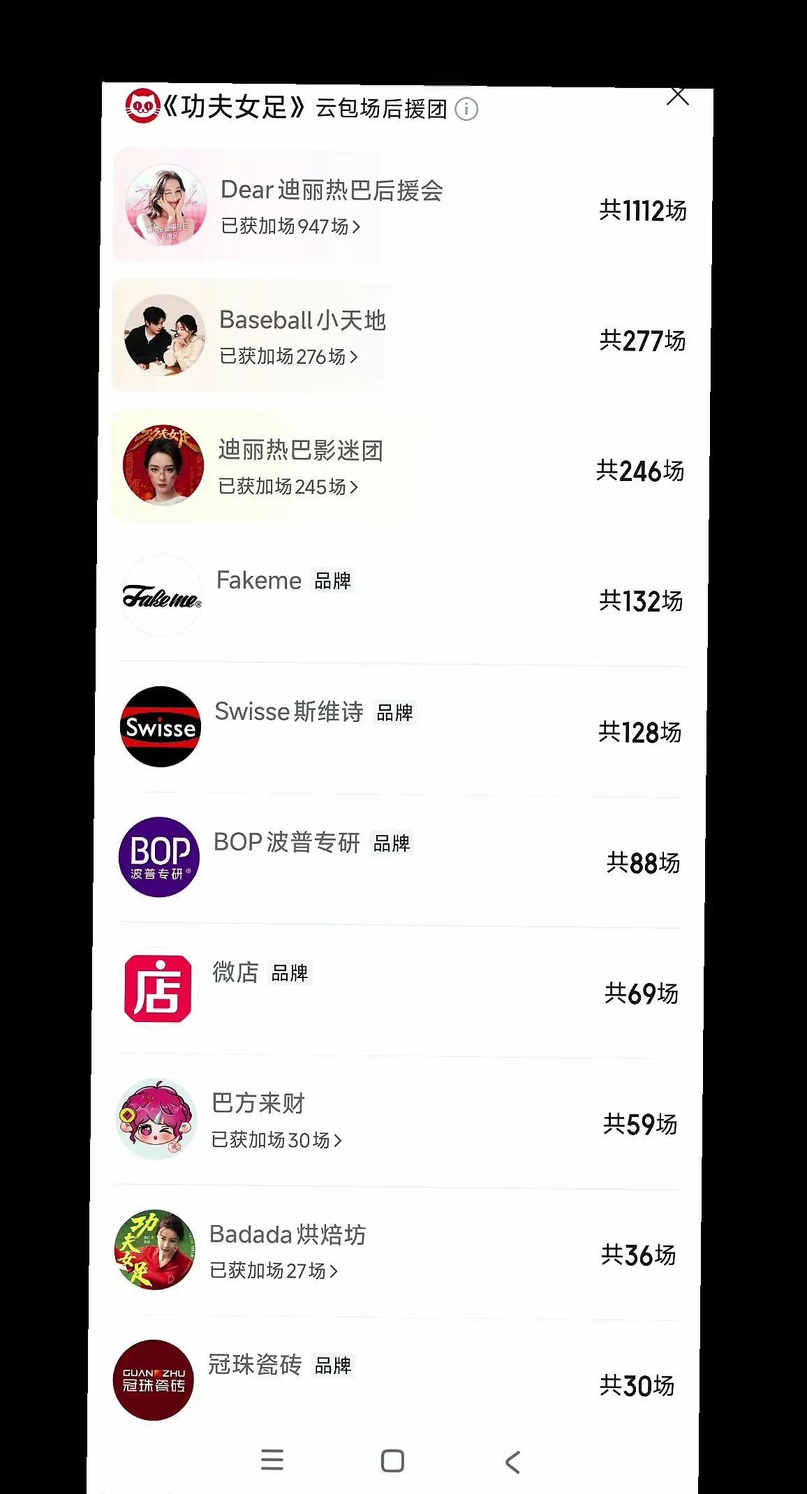 真的超感谢各品牌方和喜欢热巴的粉丝们包场《功夫女足》！一直超爱星爷，也超期待我女