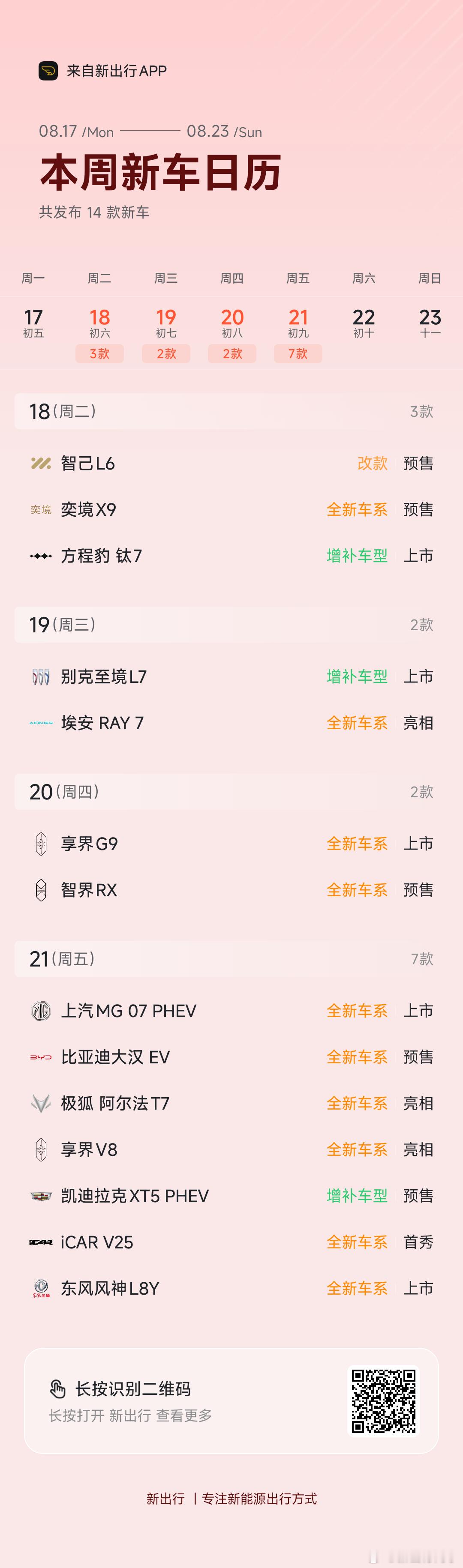 本周的那些新能源车发布会大家推荐我重点留意哪个新能源汽车新出行社区
