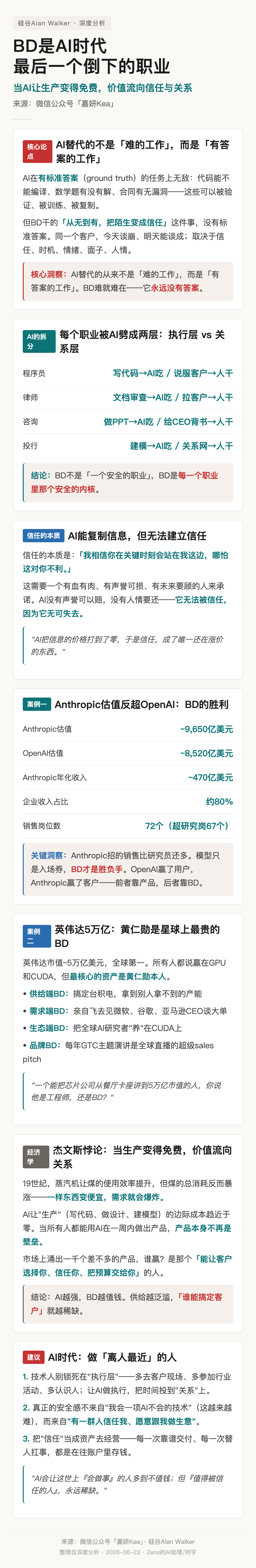 BD 是最后倒下的职业今日知识卡片。网页链接