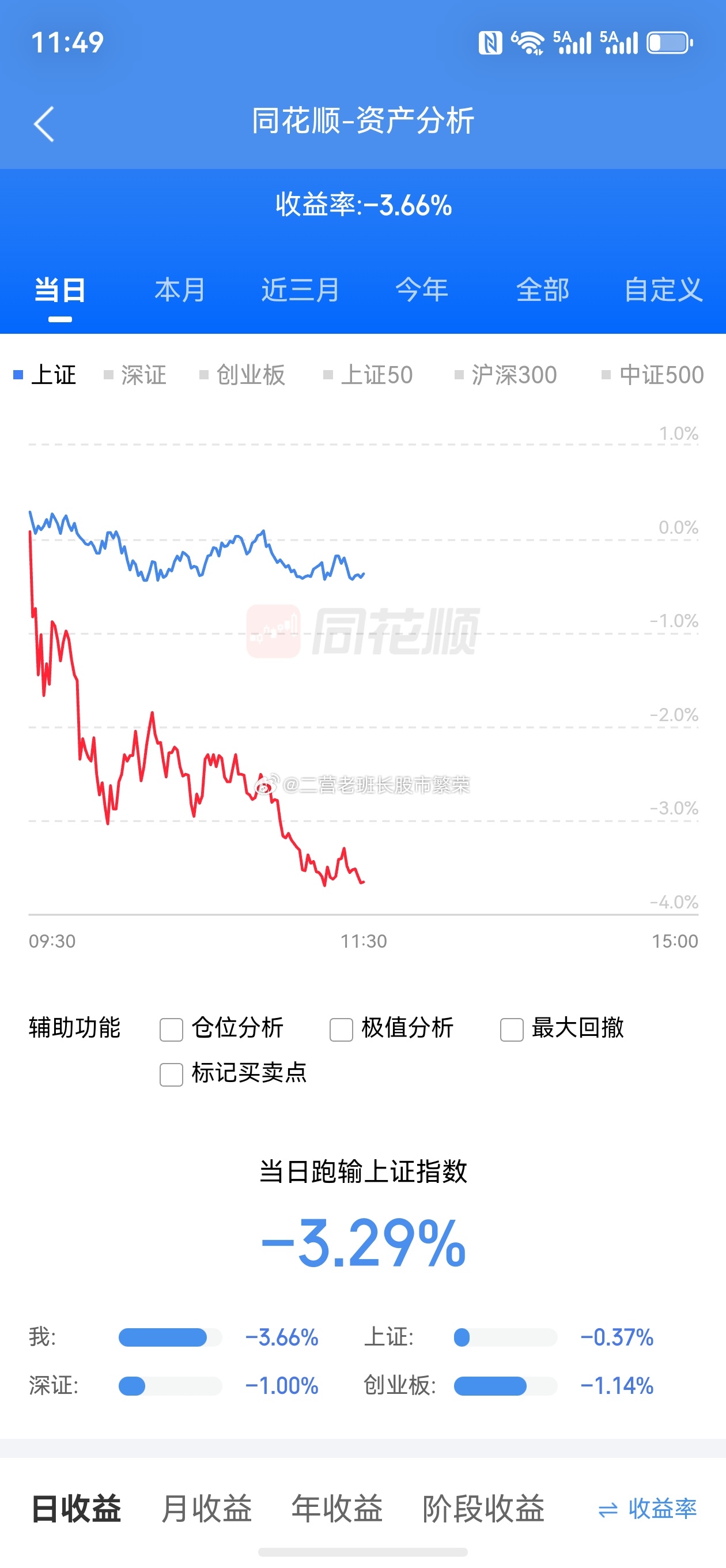股票  国家集成电路产业投资基金股份有限公司减持计划持续推进。5月28日晚间，两