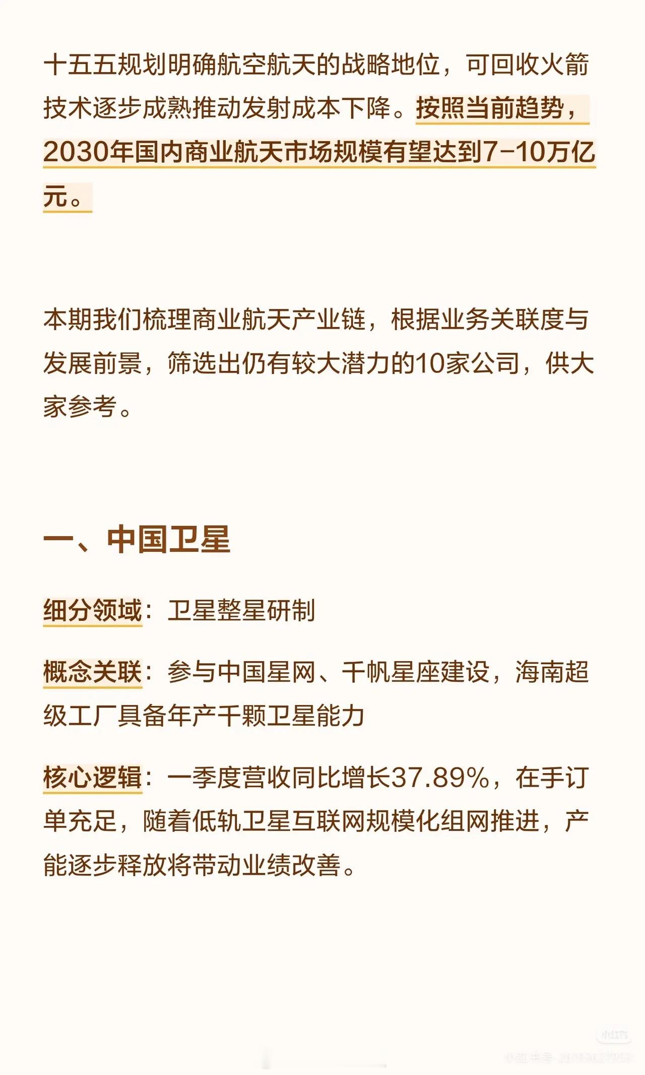 商业航天关联度最高的10大龙头！SpaceX登陆纳斯达克刷新全球IPO纪录，商业