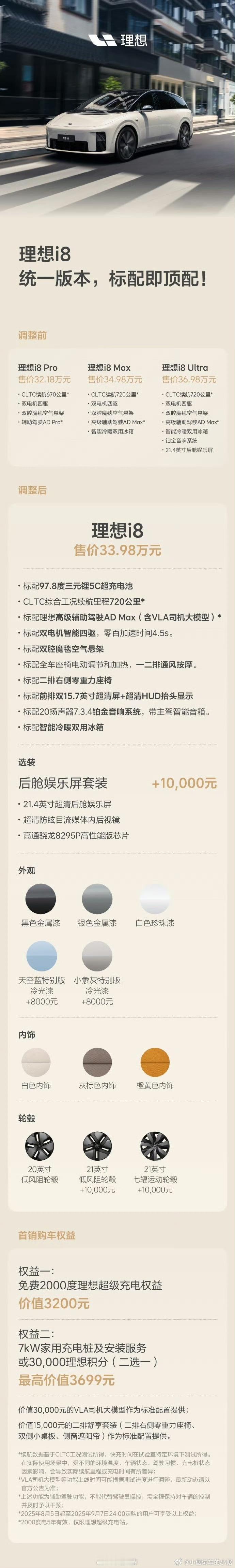 理想i8统一版本，标配即顶配，售价33.98万元[666]理想i8增配不增价理想
