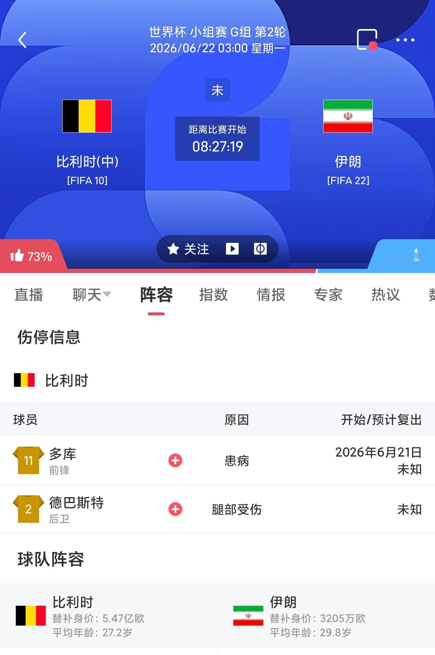 周日038 比利时VS伊朗更多足球计划臻选开赛时间：06-22 03:00身价比