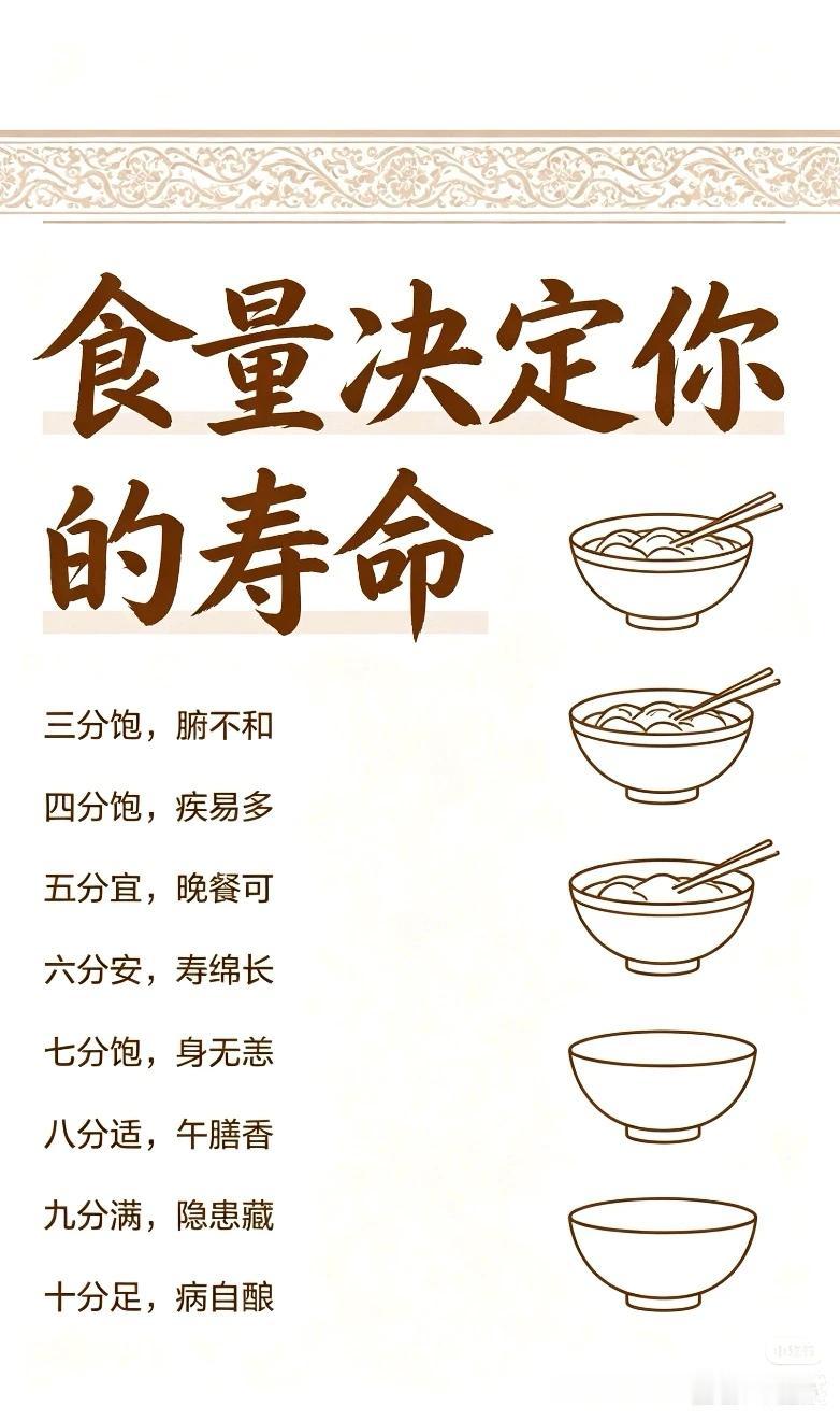 这是怎么计算出来的？有无科学根据？