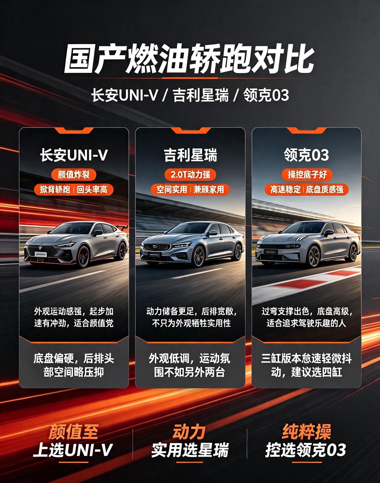年轻消费者不想要平庸家用轿车，偏爱运动轿跑外观和驾驶感，三台国产热门轿跑深度对比