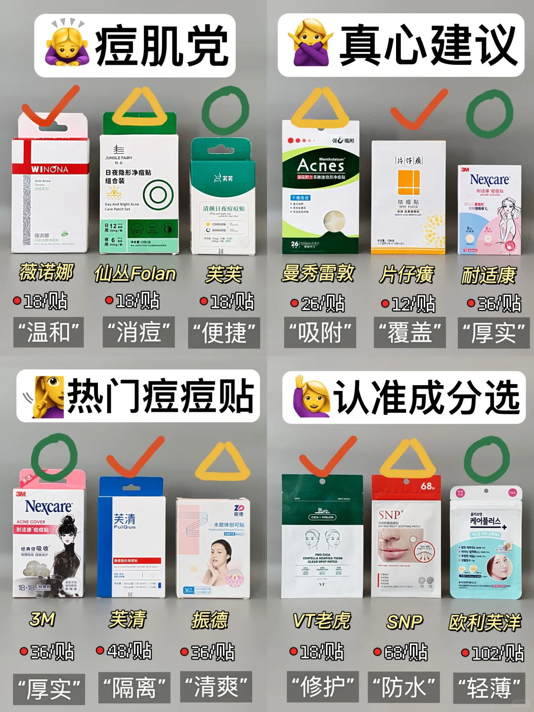 真心建议：热门痘痘贴没选对就是在浪费钱！
