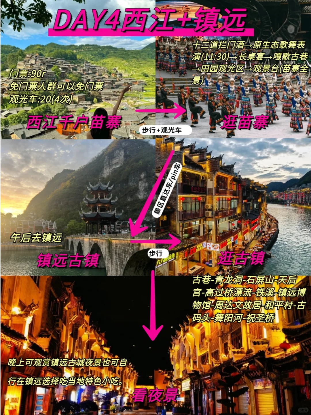 听劝✅10-11🈷️去贵州旅游先看看这篇