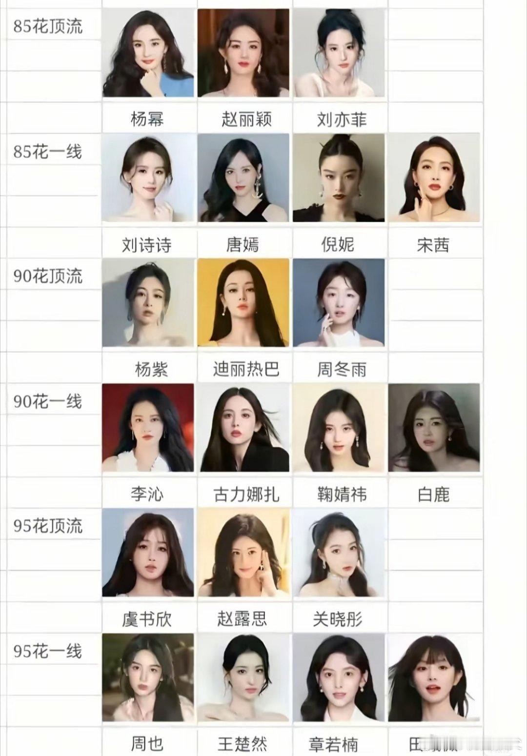 曝顶流美女恋情铁证服了，狗仔又玩预告式营销这套！说什么顶流大美女恋情铁证，亲密尺