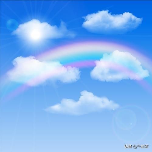 你像一朵白云

你像一朵悠悠白云，
我望着你默默出神
你迈着温柔的脚步
带走了我