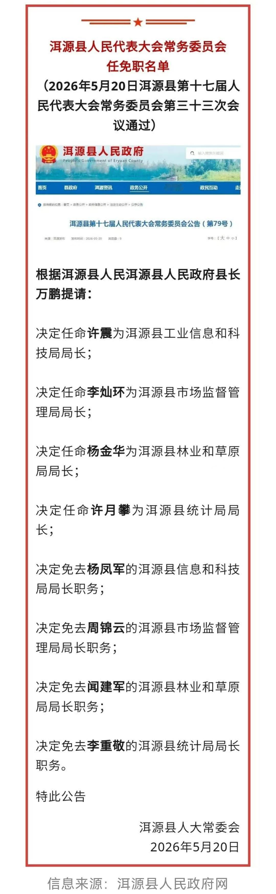 5月20日，洱源县人大任免了多名局长，这无疑是地方人事变动中的一件大事。人事任免